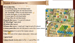 Castles of Burgundy component list