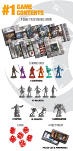 Zombicide component list